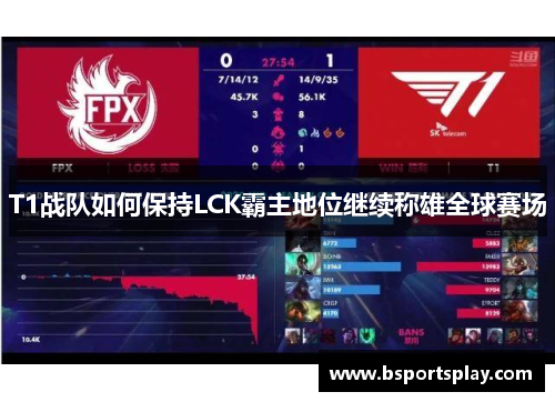T1战队如何保持LCK霸主地位继续称雄全球赛场