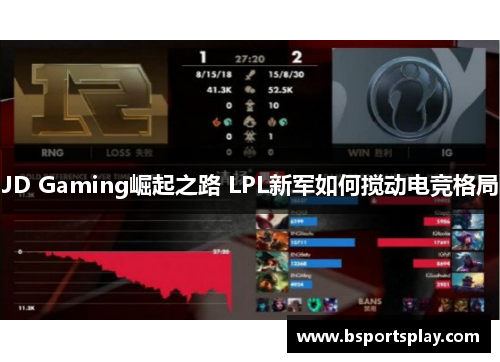 JD Gaming崛起之路 LPL新军如何搅动电竞格局