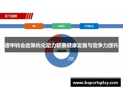 德甲转会政策优化助力联赛健康发展与竞争力提升